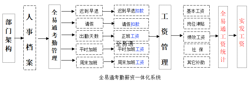 QQ图片20221201144357.png
